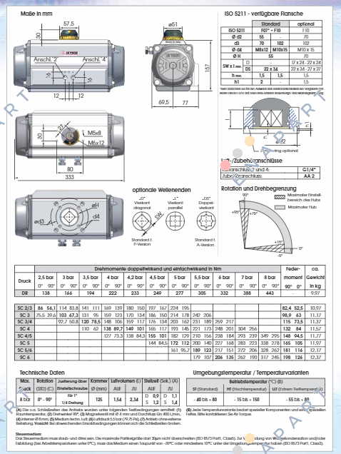 SC220-5UF07F1022AZ Pneumatic Actuator