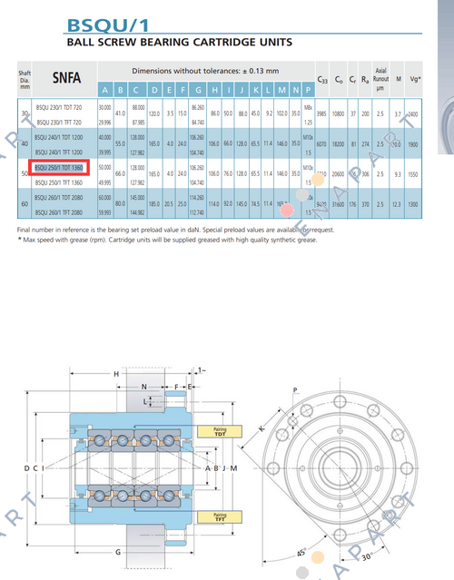 BSQU 250/1 TDT 1360 