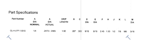 CL4LFP1.50S  Lifting Pin