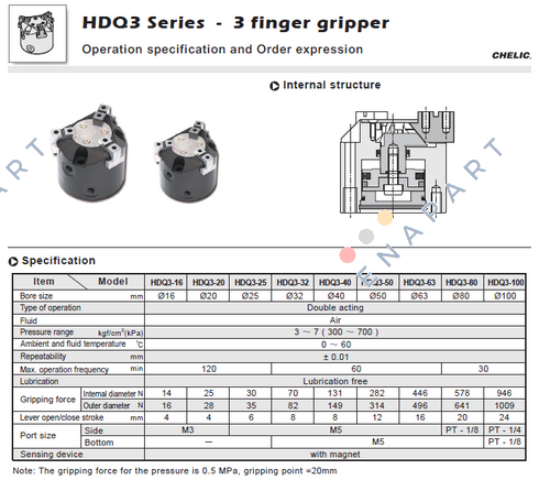 HDQ3-40 3-Finger Round Body Gripper