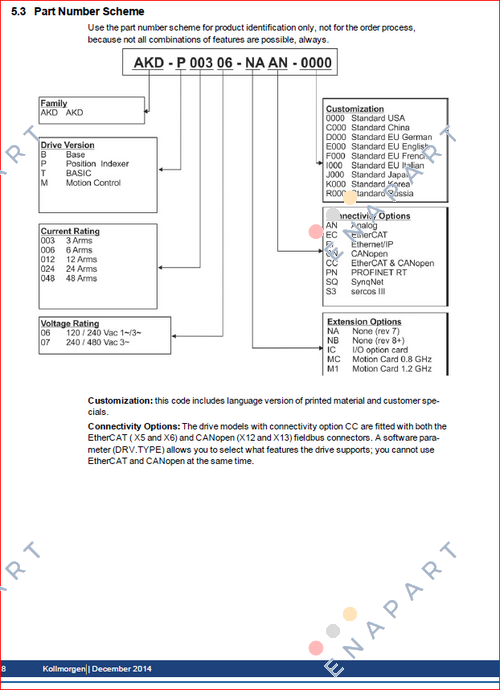 AKD-P00307-NBPN-D000  Servo drive for advanced motion control
