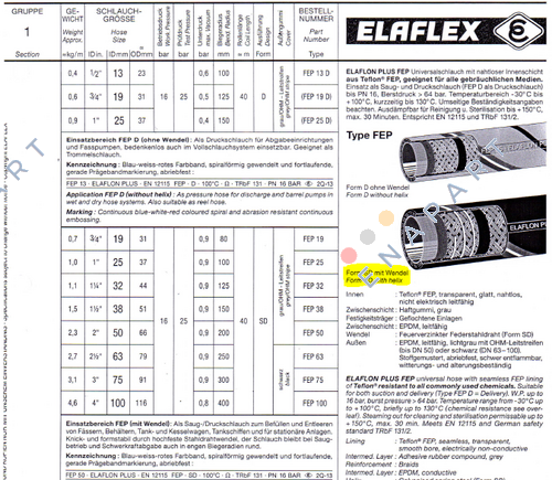 Elaflon Plus Universalschlauch (FEP 19)  Universal Hose with Seamless FEP Lining