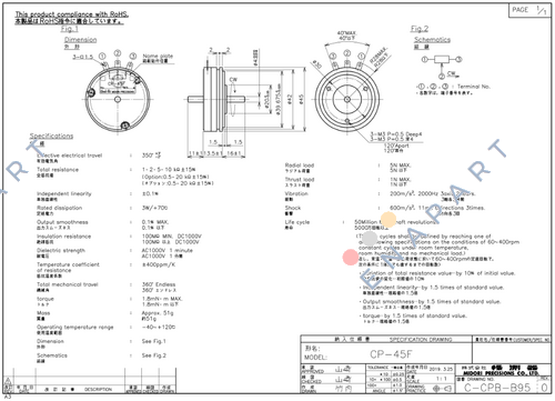 CP-45F 2K Gear Head 