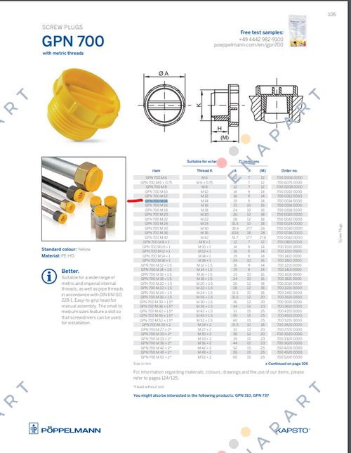 P/N: 700 1410 0000, Type: GPN 700 M 14 X 1,0 screw stopper