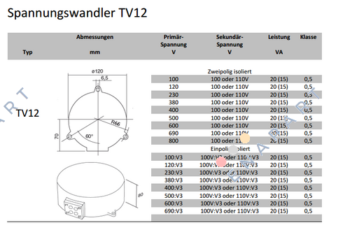 TV12, 690/100V Kl.0,5 20VA  