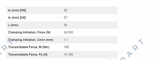 IL 25.37 clamping elements