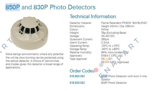 516.850.052 SMOKE DETECTOR (ADDRESSABLE)